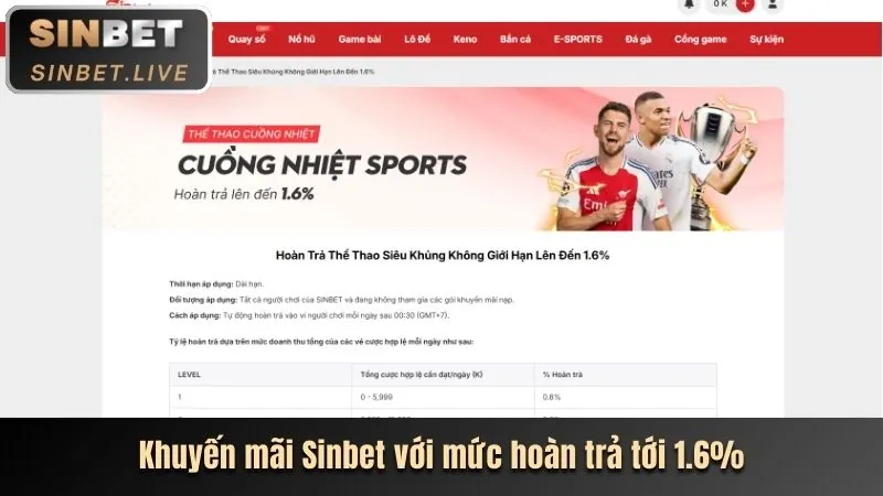 Biểu tượng hoàn trả tiền mặt, thể hiện chính sách hoàn trả cược thể thao.